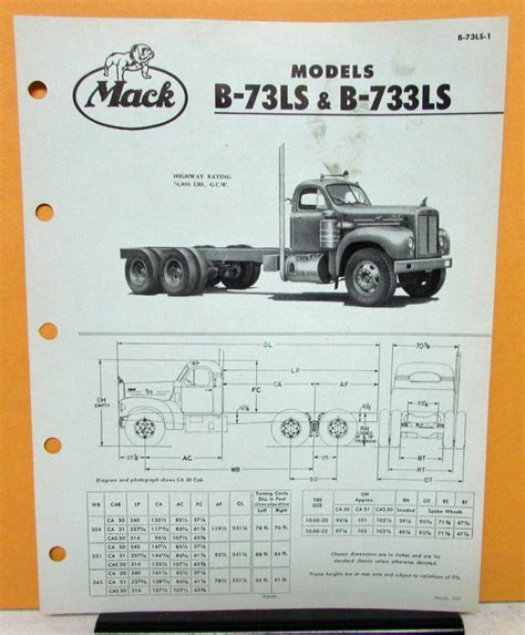 1959 mick sheet metal|Sheet Metal .